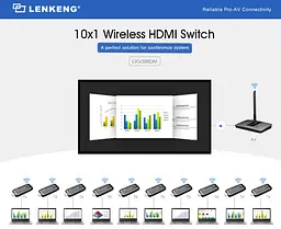 Подовжувач HDMI приймач Lenkeng LKV388DM-TX - мініатюра 2