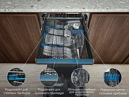 Посудомийна машина Electrolux EEM48221L (7194948) - мініатюра 5
