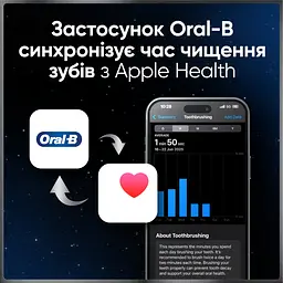 Електрична зубна щітка Oral-B iO 10 Чорна - мініатюра 13