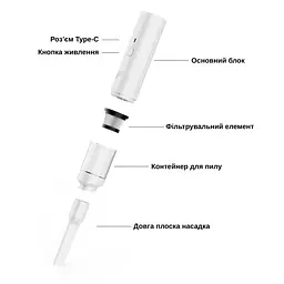 Автомобільний пилосос Yaoen 121 Brush 45W 3000mAh (YVCBU3045B 5392) Чорний - мініатюра 11