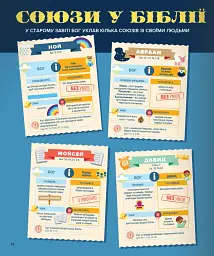 Біблія в інфографіці для дітей. Частина 3 - мініатюра 10