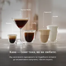 Кавоварка Delonghi EM 450 M - мініатюра 6