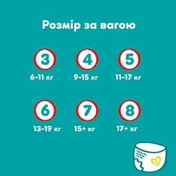 Підгузки-трусики Pampers Active Baby Pants Розмір 3 (6-11 кг) 62 шт. - мініатюра 8