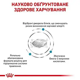 Сухий корм для дорослих собак Royal Canin Sensitivity Control при харчових алергіях 14 кг - мініатюра 5