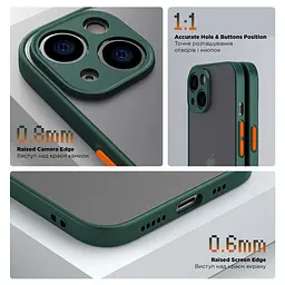 Чехол-панель-накладка для Xiaomi Redmi A3/A3x Poco C61 4G, Frosted Matte, зеленый, противоударный чехол с защитой всего корпуса, термополиуретан TPU + поликарбонат PC, ArmorStandart (ARM74426) - мініатюра 3