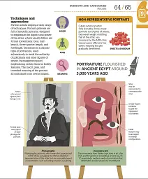 How Art Works - мініатюра 8