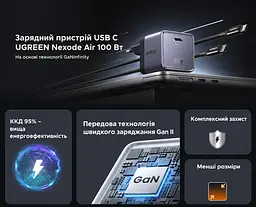 Мережевий зарядний пристрій GaN UGREEN Nexode Air X880 з виходом USB-C до 100 Вт (75240B) - мініатюра 3
