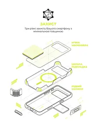 Силиконовый чехол с MagSafe для Apple iPhone 17 Pro, ICON2 MagCase, желтый, противоударный, панель с мягкой подкладкой, защита всего корпуса, поддержка беспроводной зарядки, совместим с защитными стеклами и пленками, ArmorStandart (ARM88992) - мініатюра 6