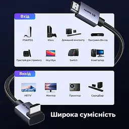 Кабель HDMI UGREEN HD188 2.1 кутовий 90° 8K 60 Гц 3 м чорний (85242) - мініатюра 6