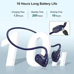 Навушники Giveet Open Ear Bluetooth 5.3 із вбудованим мікрофоном - мініатюра 9