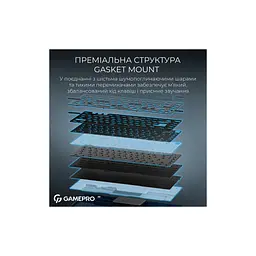 Клавіатура GamePro Asgard Yord Wireless/Bluetooth/USB UA Blue (MK266BL) - мініатюра 10