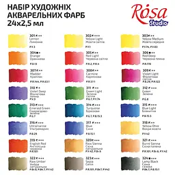 Набір акварельних фарб ROSA Studio картонний пенал 24 кол. х 2,5 мл кювета 340324 (4823098518037) - мініатюра 5