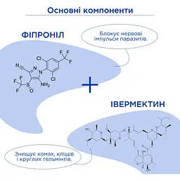 Протипаразитарні краплі Modes EctoStop для собак 10-30 кг 2 мл - мініатюра 3