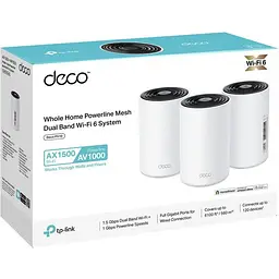Mesh-система TP-Link Deco PX10 3-pack - мініатюра 10