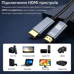 Кабель HDMI HDMI 2 метра 8K UltraHD швидкий шнур HDMI 2.1 HDR для ТВ ноутбука проектора PS4 PS5 - мініатюра 3