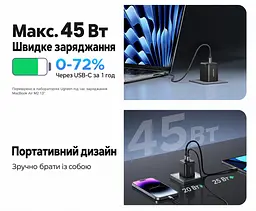 Мережевий зарядний пристрій UGREEN X526 2 порти USB-C до 45 Вт сумарно 45 Вт чорний (65058) - мініатюра 4