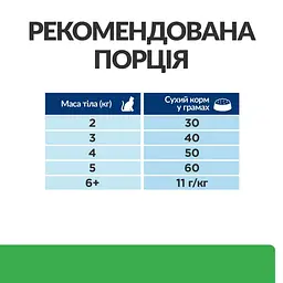 Сухий корм Hill's Prescription Diet r/d для котів для зниження ваги, з куркою, 3 кг - мініатюра 8
