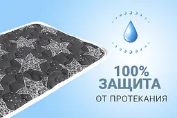 Багаторазова пелюшка для собак AquaStop арт.7 100х150 см