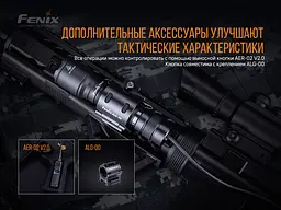 Ліхтар ручний Fenix TK06 - мініатюра 14