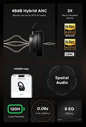 Навушники бездротові Ugreen Studio Pro 48dB Anc 2025 120 годин чорні - мініатюра 8