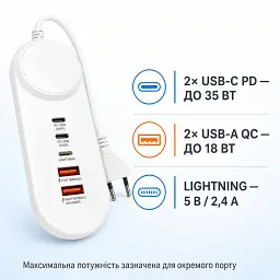 Зарядний пристрій XoKo 2xUSB QC 18W + 2xUSB-C PD35W (XK-QC-505) - мініатюра 5