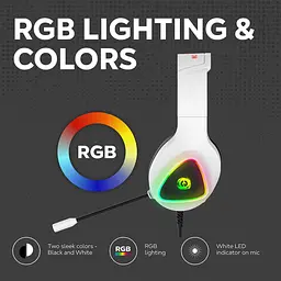 Игровая гарнитура Canyon headset Shadder GH-6 White (CND-SGHS6W) - миниатюра 9