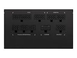 Блок живлення Gigabyte UD850GM (GP-UD850GM PG5) - мініатюра 3