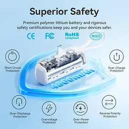 Павербанк Vention White 4800 mAh / 22.5 Вт (FHQW0) - мініатюра 3