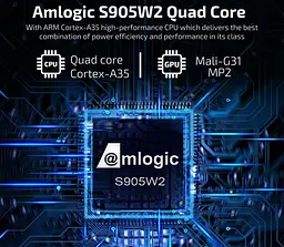 Смарт-ТВ-приставка Android SmartTV Box X98Q 2/16 Гб 4K HDR - мініатюра 3