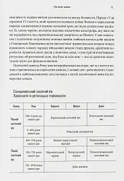 Діти Ясена та В’яза. Історія вікінгів - Ніл Прайс - мініатюра 8