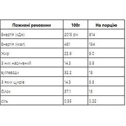 Вафлі Myprotein Crispy Wafers Vanilla 10 шт. x 42 г - мініатюра 2