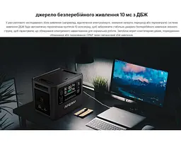 Портативна зарядна станція AFERIY AFP210 PPS 2400W 2048Wh LiFePO4 MPPT 500W - мініатюра 10