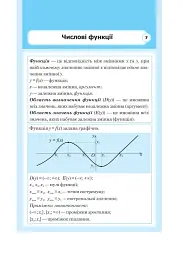 Алгебра і початки аналізу. Стереометрія. Міні-довідник в таблицях для підготовки до ЗНО та ДПА - мініатюра 3