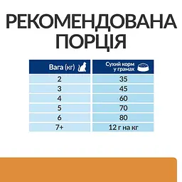 Сухий корм для котів Hill's Prescription Diet ActivBiome+ Kidney Defense підтримання функції нірок, з тунцем, 0,4 кг - мініатюра 7