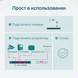 Комутатор TP-Link TL-SG1210MPE - мініатюра 7