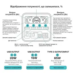 Потужний повербанк O2 Project 65W 60000mAh з ліхтарем для смартфонів та ноутбуків (Мультикам) - мініатюра 10