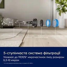 Пилосос бездротовий Electrolux вологе прибирання автон. робота до 50 хв НЕРА 12 5 насадок синій - мініатюра 6
