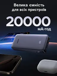 Повербанк Ugreen Nexode 20000 mAh 30W зі швидкою зарядкою PD 3.0 PPS QC4 LED дисплей USB-C USB-A павербанк Ugreen Power Bank 20000 - мініатюра 3