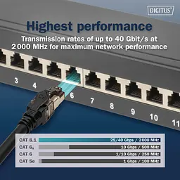 Патч-корд Digitus DIGITUS CAT 8.1 S-FTP, 2м, AWG 24/7, LSZH, чорний - мініатюра 5