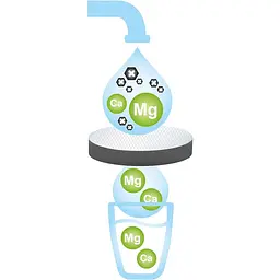 Пляшка для води з фільтром Brita Vital блакитна 600 мл (1020103) - мініатюра 5