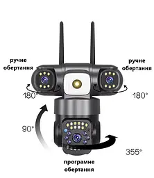 Вулична WiFi IPкамера SC28  15Мп  чорна 3 незалежних об'єктиви поворотні duplication - мініатюра 5