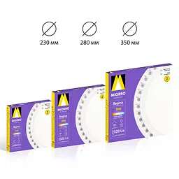 Світильник панельний Miorro LED Regina 32W 350х40 мм білий (51-312-011) - мініатюра 5