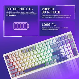 Бездротова клавіатура Proove Gaming Slicker (Ukraine Layout) - мініатюра 10