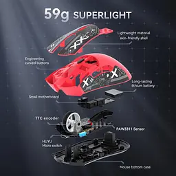 Бездротова мишка ATTACK SHARK R1 Red | PAW3311 | 18000 DPI | 65 годин на одному заряді - мініатюра 3