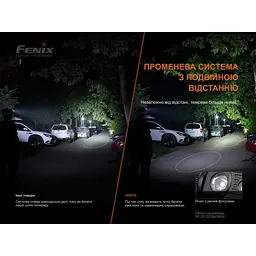 Ліхтар налобний Fenix HM60R, камуфляж | Лімітована серія - мініатюра 9