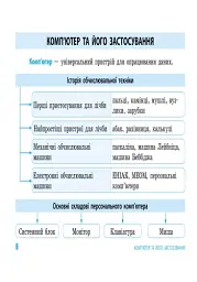 Інформатика. Таблиці та схеми для початкової школи - мініатюра 6