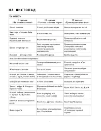 Розгорнутий календарний план. Старший вік. Листопад. Сучасна дошкільна освіта - мініатюра 5