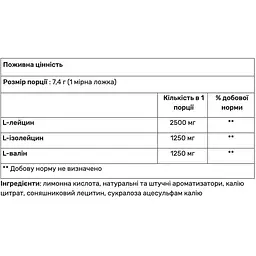Амінокислота BCAA Rule 1 Блакитна малина 432 г - мініатюра 3
