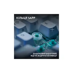 Клавіатура Logitech G512 X 98 Tactile Switch RGB USB UA White (920-014003) - мініатюра 7