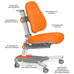 Дитяче ортопедичне крісло Evo-kids Omega (Y-220 KY) - мініатюра 2